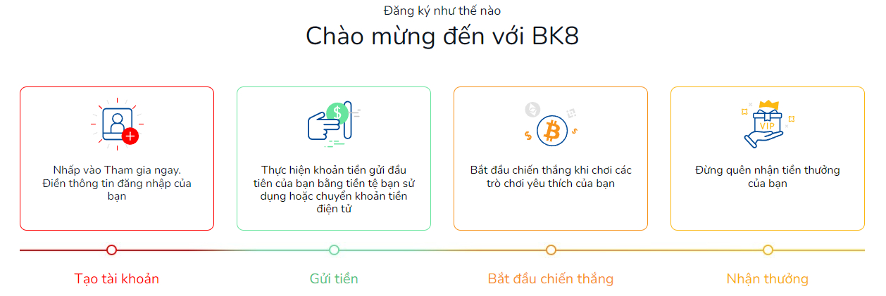 Đăng ký tại sòng bạc BK8 Đăng ký tại sòng bạc BK8